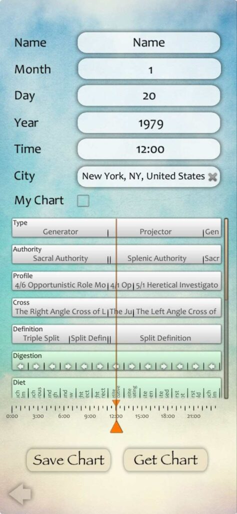 chart (3)